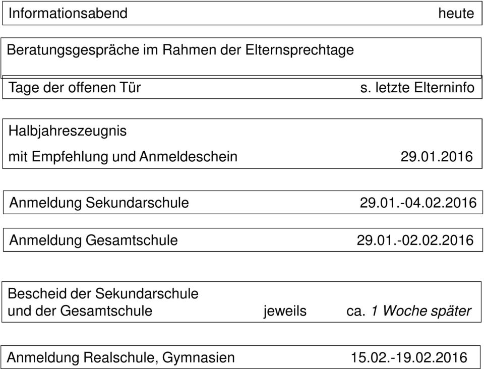 2016 Anmeldung Sekundarschule 29.01.-04.02.