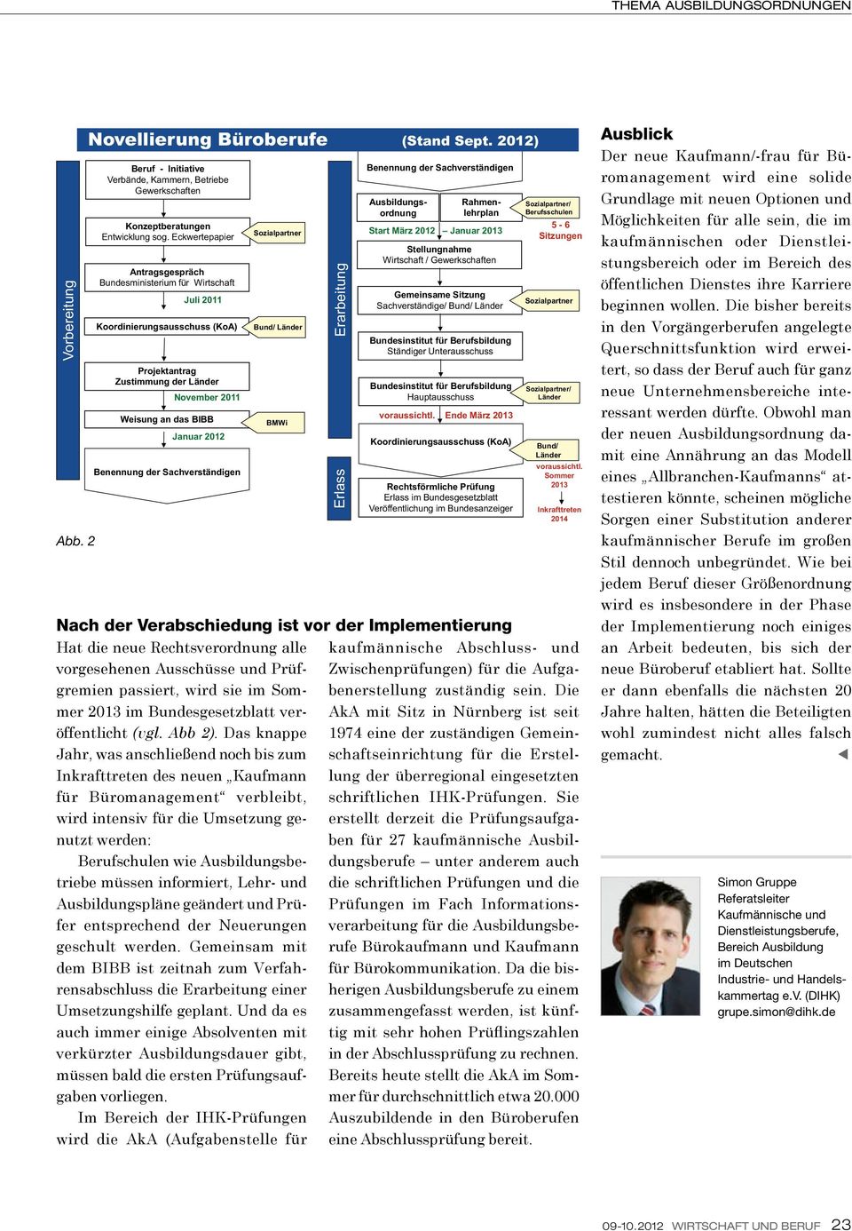 Sachverständigen Sozialpartner Bund/ Länder BMWi Nach der Verabschiedung ist vor der Implementierung Hat die neue Rechtsverordnung alle vorgesehenen Ausschüsse und Prüfgremien passiert, wird sie im