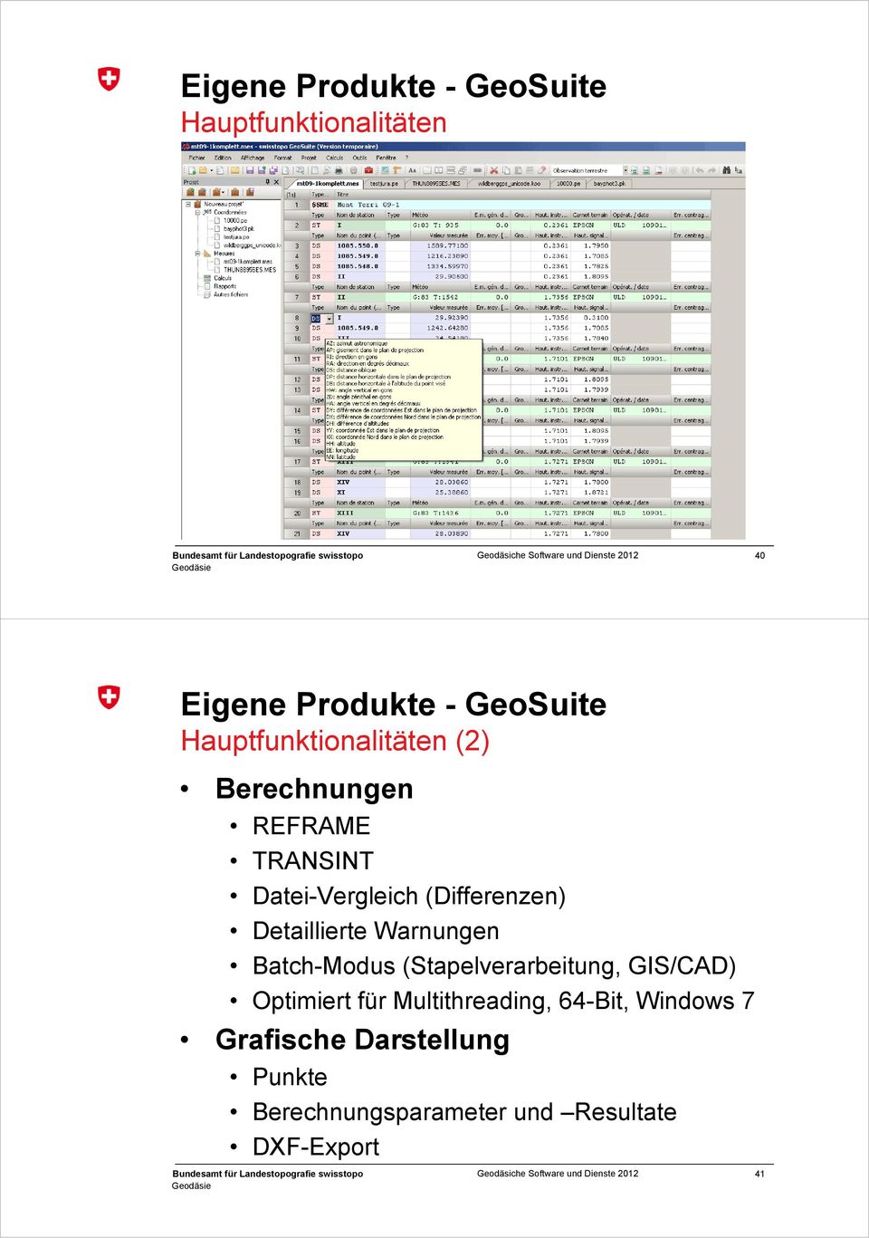 Detaillierte Warnungen Batch-Modus (Stapelverarbeitung, GIS/CAD) Optimiert für