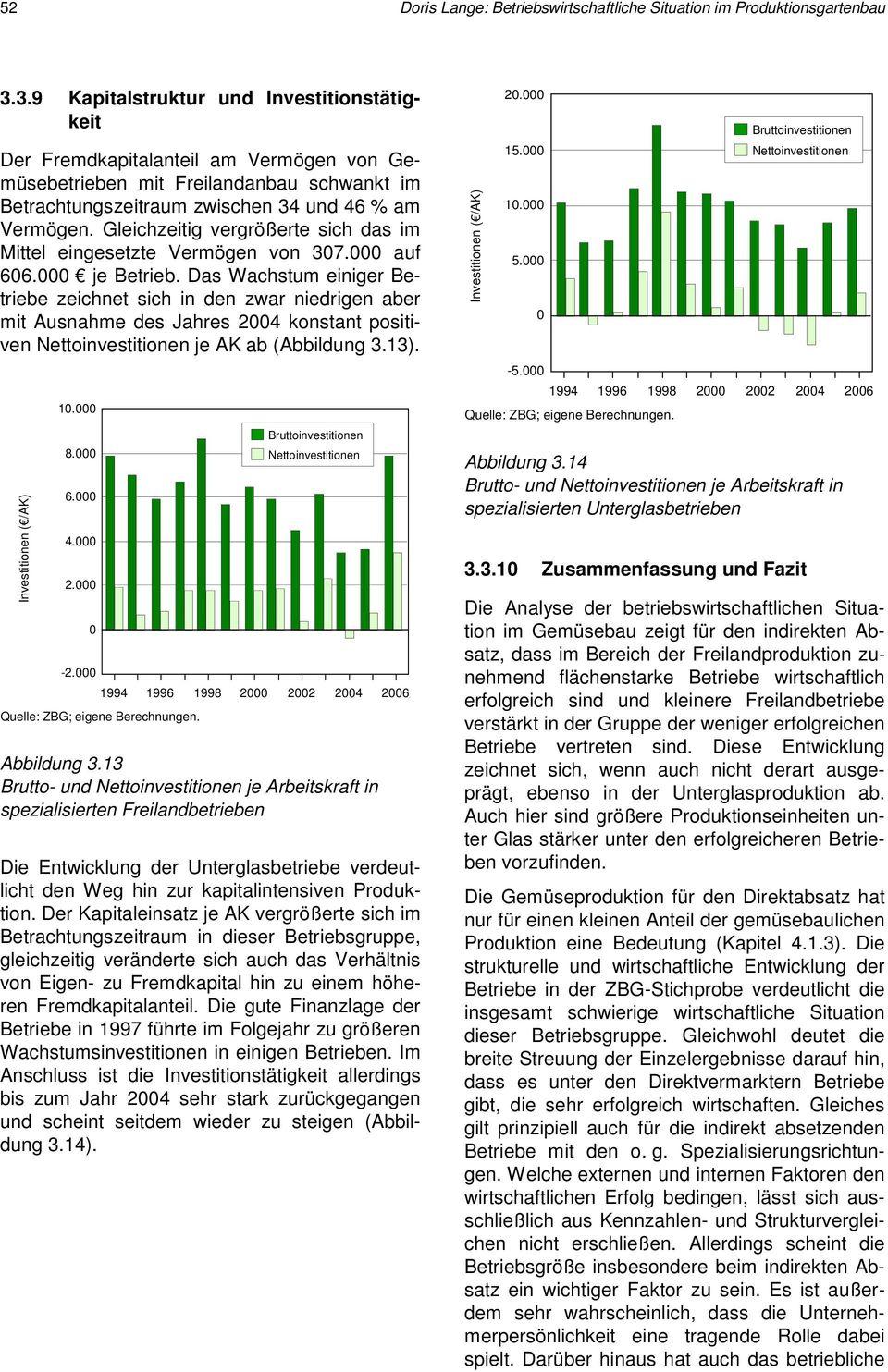 Gleichzeitig vergrößerte sich das im Mittel eingesetzte Vermögen von 37. auf 66. je Betrieb.