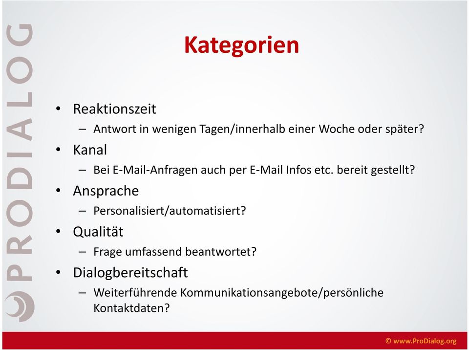 Ansprache Personalisiert/automatisiert? Qualität Frage umfassend beantwortet?