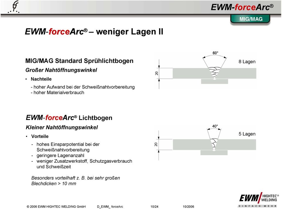 Einsparpotential bei der Schweißnahtvorbereitung - geringere Lagenanzahl - weniger Zusatzwerkstoff, Schutzgasverbrauch und