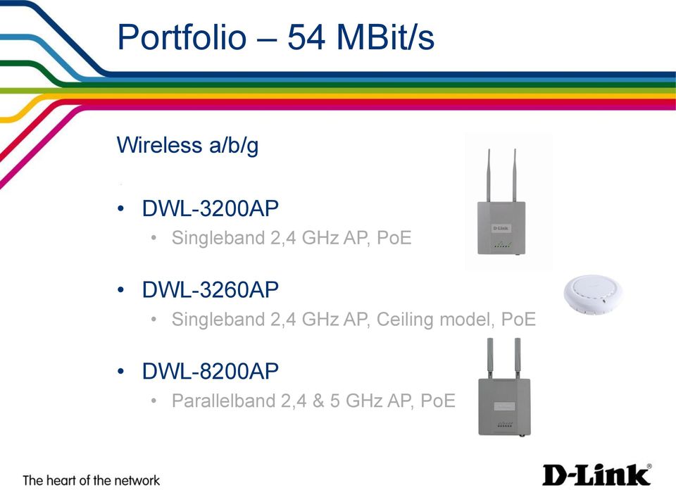 DWL-3260AP Singleband 2,4 GHz AP, Ceiling