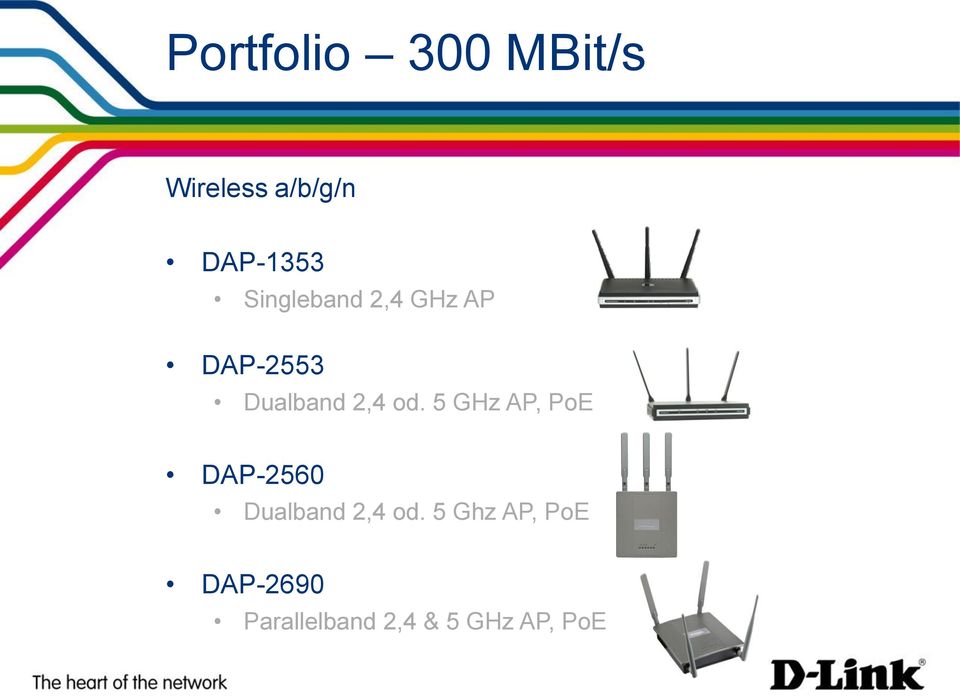 5 GHz AP, PoE DAP-2560 Dualband 2,4 od.