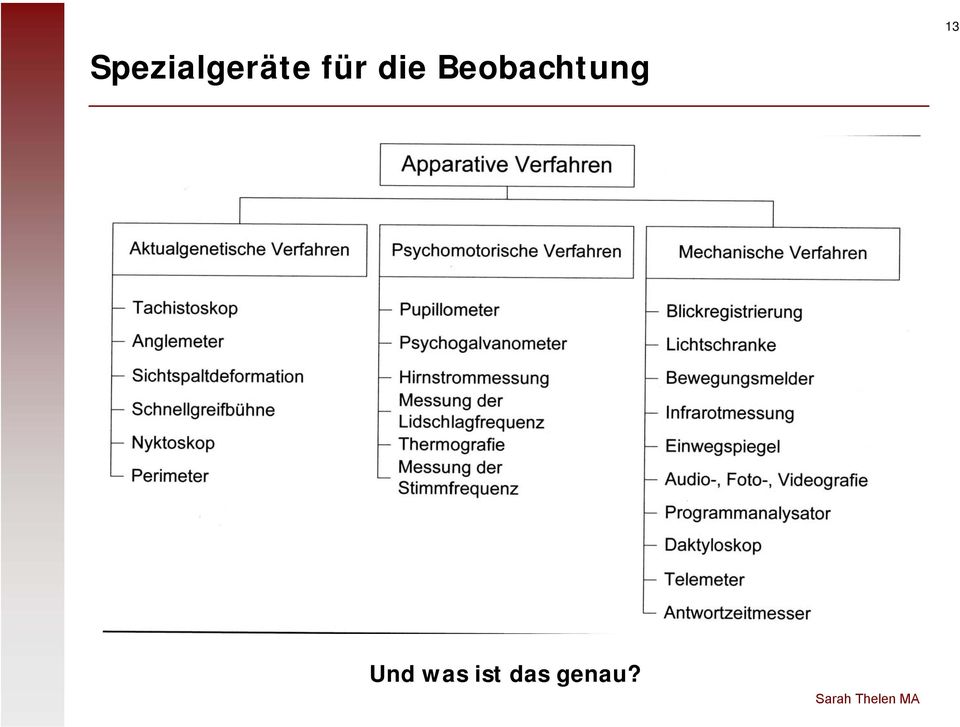 Beobachtung 13