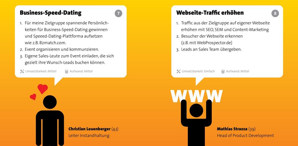 Traffic aus der Zielgruppe auf eigener Webseite erhöhen mit SEO, SEM und Content-Marketing 2. Besucher der Webseite erkennen (z.b. mit WebProspector.de) 3.