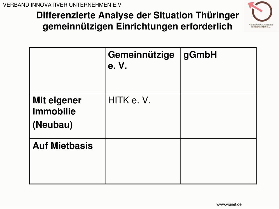 erforderlich Gemeinnützige e. V.