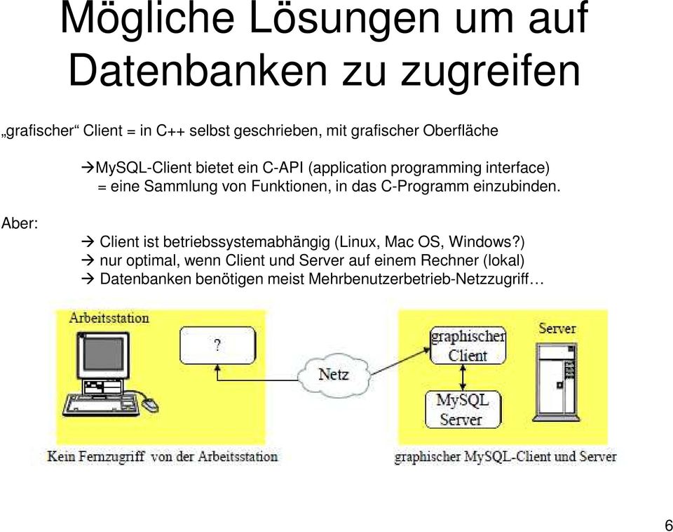 Funktionen, in das C-Programm einzubinden. Aber: Client ist betriebssystemabhängig (Linux, Mac OS, Windows?