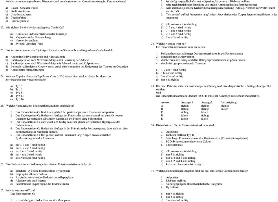 a) Konisation und/ oder fraktionierter Curretage b) Vaginal-rektaler Untersuchung c) Hormonbehandlung d) Zytolog. Abstrich (Pap) 23.