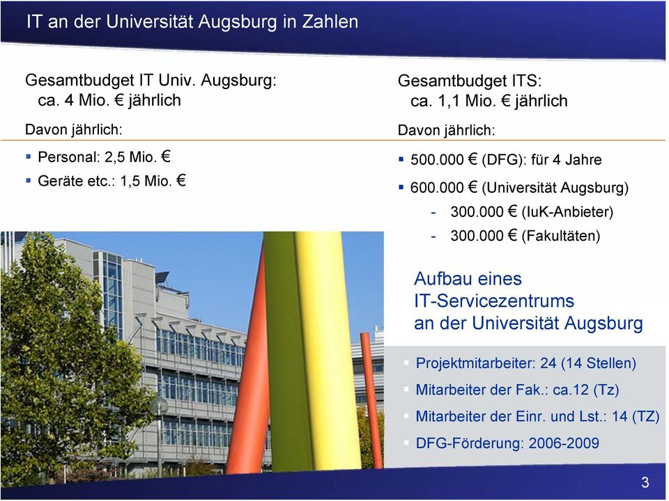 000 (Universität Augsburg) - 300.000 (IuK-Anbieter) - 300.