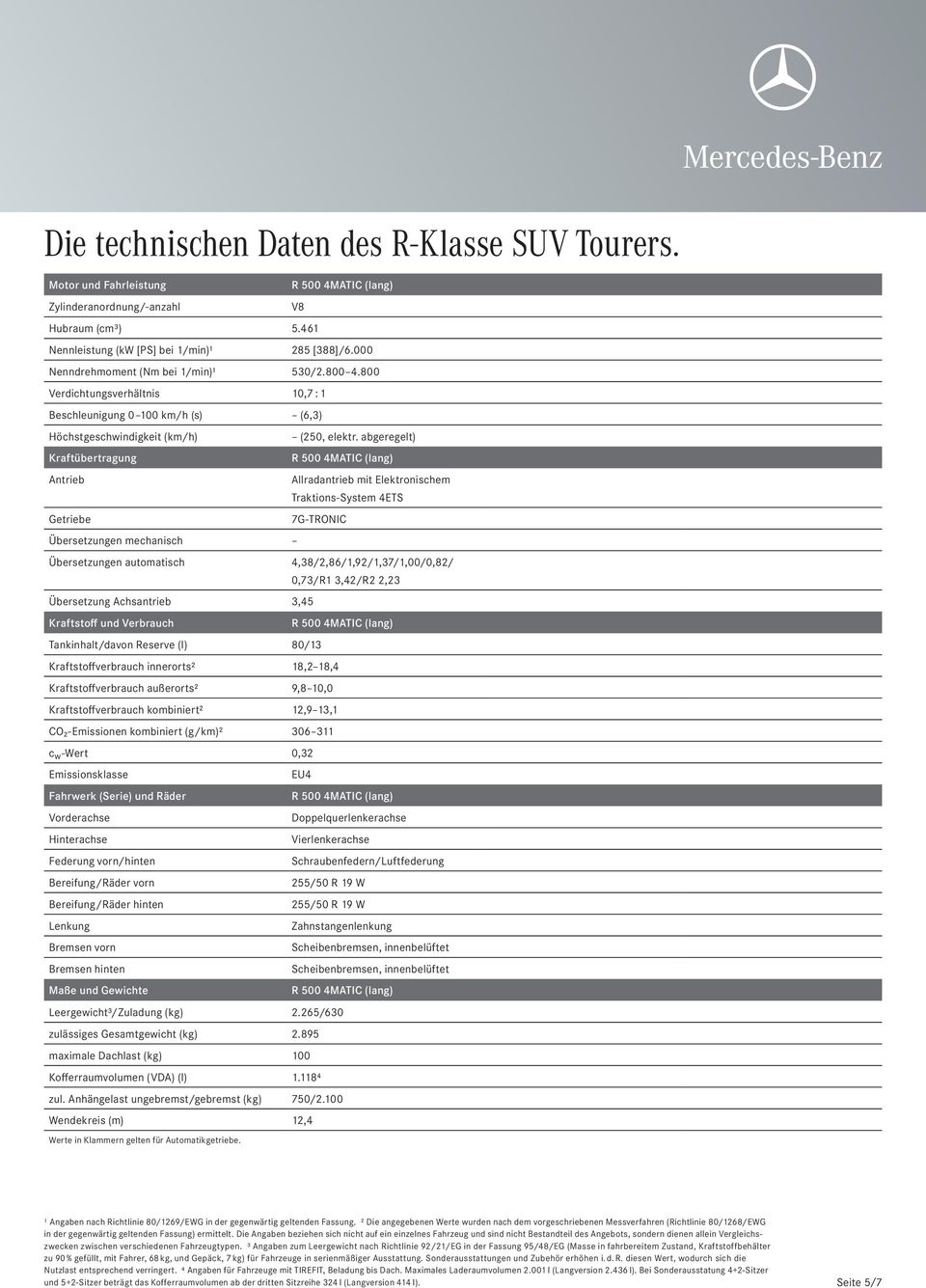 abgeregelt) Kraftübertragung Antrieb Allradantrieb mit Elektronischem Getriebe 7G-TRONIC Übersetzungen mechanisch Übersetzungen automatisch 4,38/2,86/1,92/1,37/1,00/0,82/ Übersetzung Achsantrieb 3,45