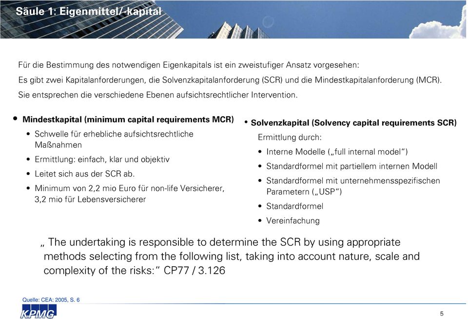 Mindestkapital (minimum capital requirements MCR) Schwelle für erhebliche aufsichtsrechtliche Maßnahmen Ermittlung: einfach, klar und objektiv Leitet sich aus der SCR ab.