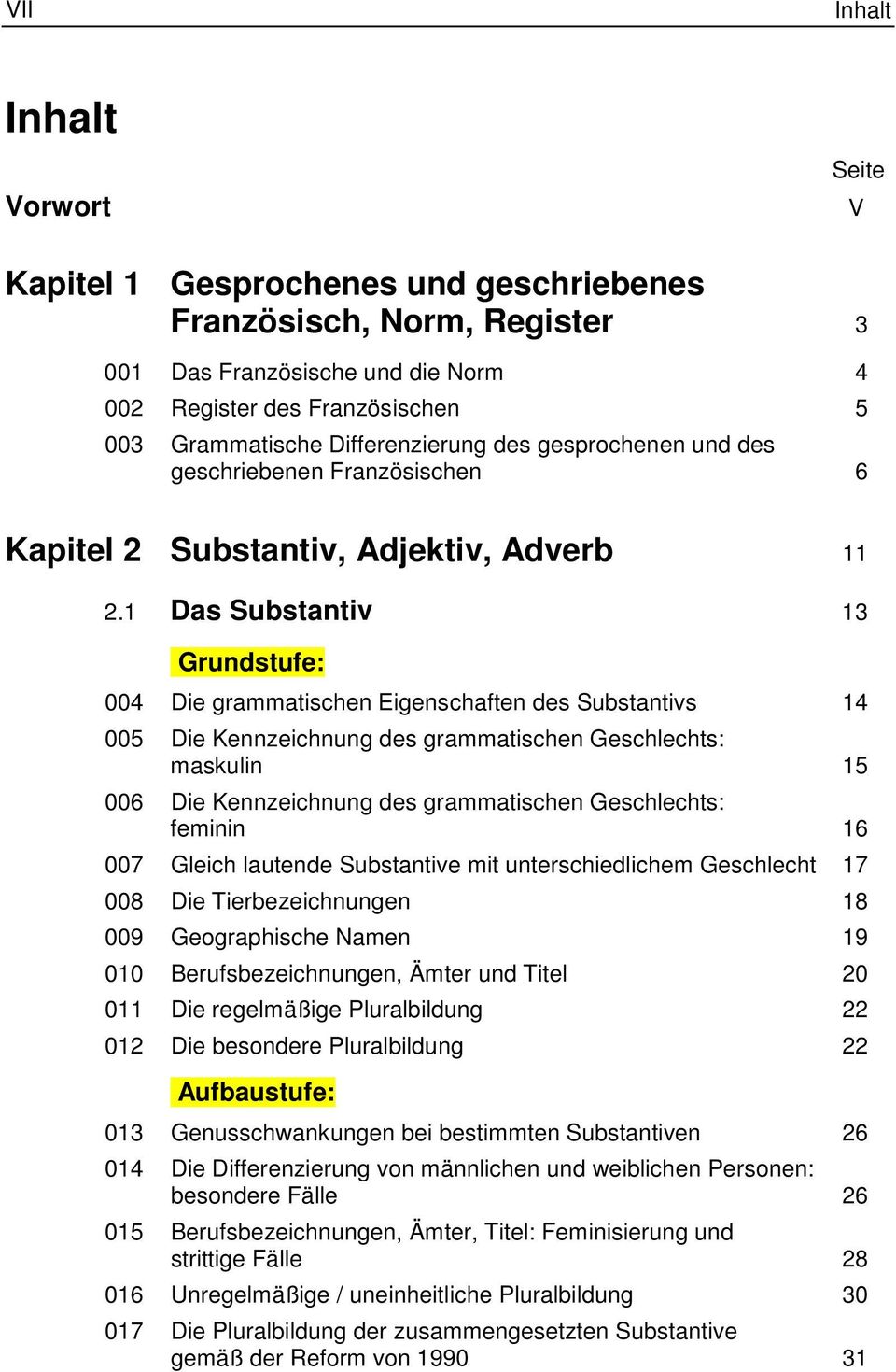 1 Das Substantiv 13 004 Die grammatischen Eigenschaften des Substantivs 14 005 Die Kennzeichnung des grammatischen Geschlechts: maskulin 15 006 Die Kennzeichnung des grammatischen Geschlechts: