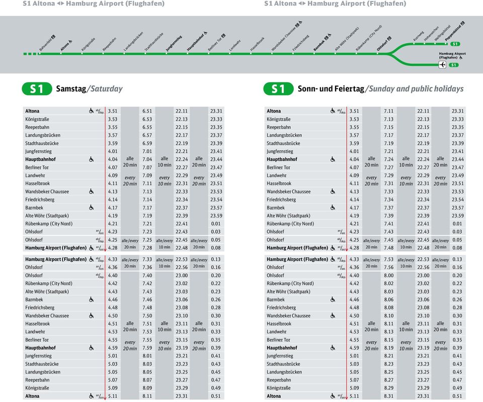 31 Königstraße 3.53 6.53 22.13 23.33 Reeperbahn 3.55 6.55 22.15 23.35 Ldungsbrücken 3.57 6.57 22.17 23.37 Stadthausbrücke 3.59 6.59 22.19 23.39 Jungfernstieg 4.01 7.01 22.21 23.41 Hauptbahnhof 4.