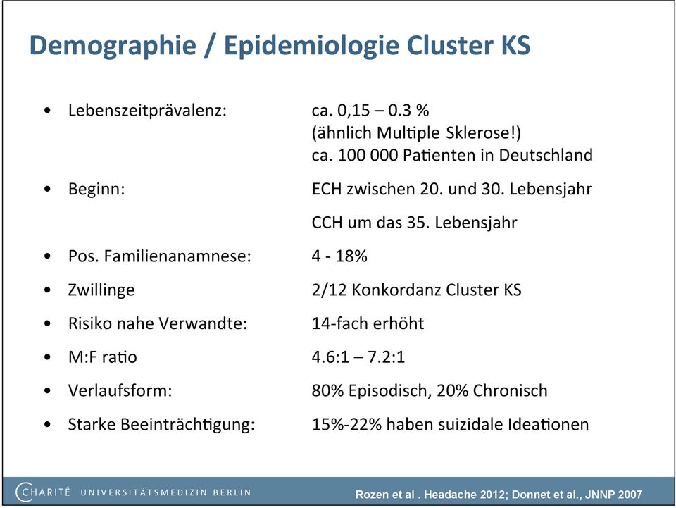 Familienanamnese: 4-18% Zwillinge 2/12 Konkordanz Cluster KS Risiko nahe Verwandte: 14- fach erhöht M:F raho 4.6:1 7.