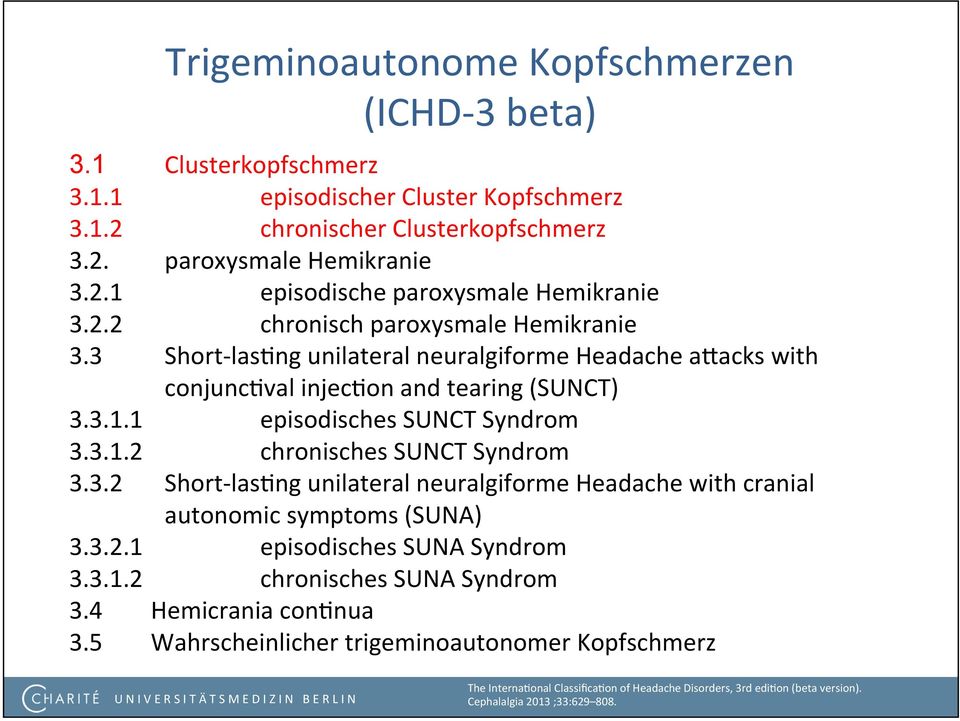 3.2 Short- lashng unilateral neuralgiforme Headache with cranial autonomic symptoms (SUNA) 3.3.2.1 episodisches SUNA Syndrom 3.3.1.2 chronisches SUNA Syndrom 3.4 Hemicrania conhnua 3.