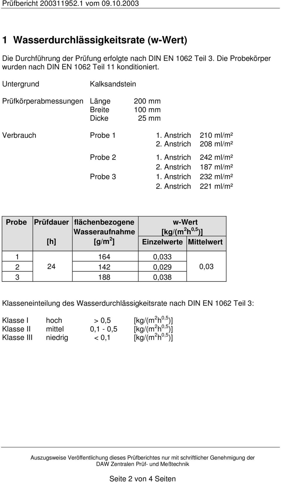 Anstrich 187 ml/m² Probe 3 1. Anstrich 232 ml/m² 2.