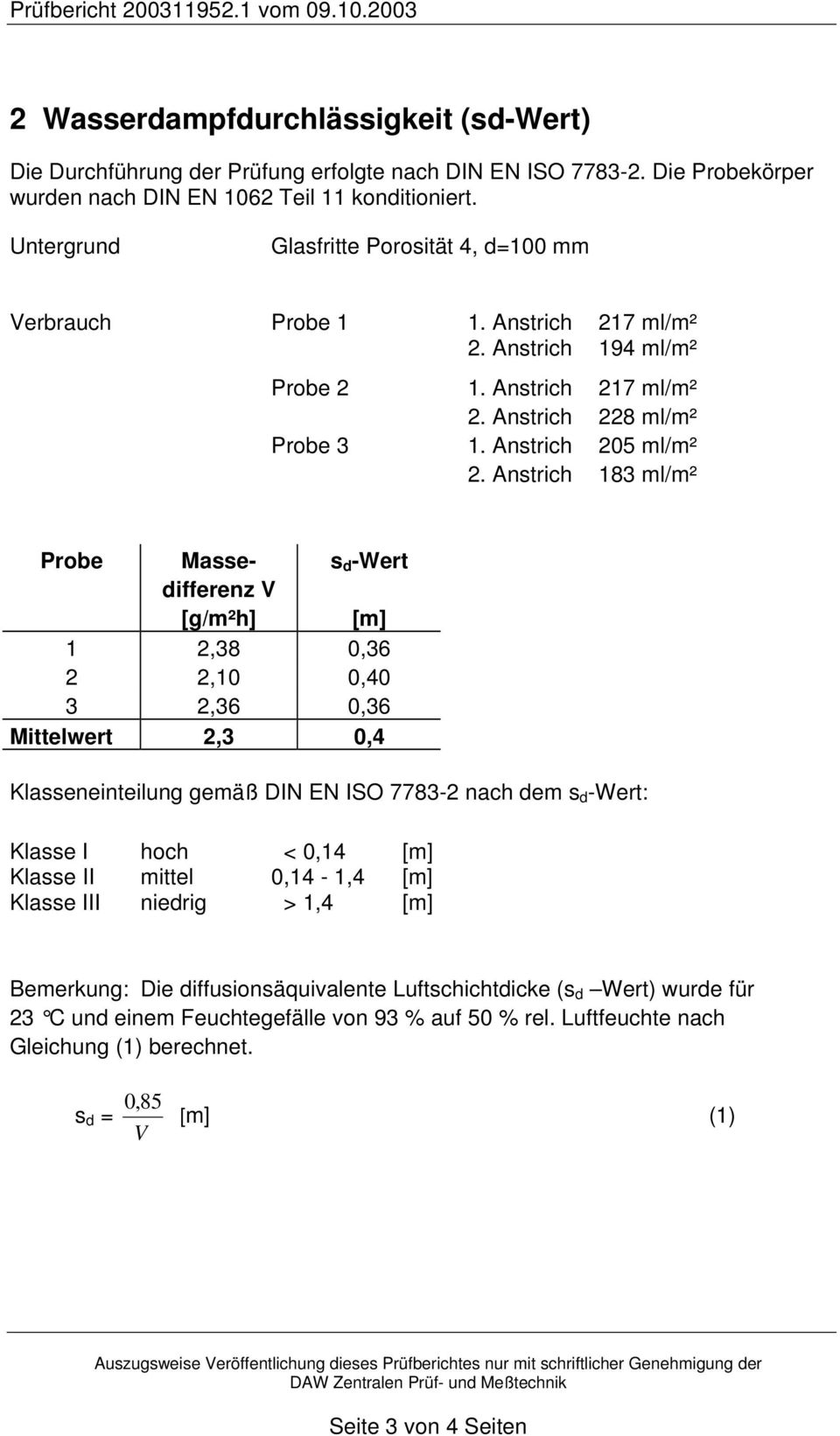 Anstrich 183 ml/m² Probe Massedifferenz V [g/m²h] s d -Wert [m] 1 2,38 0,36 2 2,10 0,40 3 2,36 0,36 Mittelwert 2,3 0,4 Klasseneinteilung gemäß DIN EN ISO 7783-2 nach dem s d -Wert: Klasse I hoch <