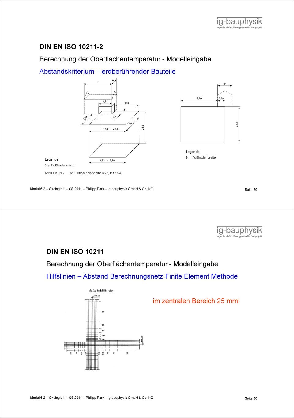 KG Seite 29 DIN EN ISO 10211 Berechnung der Oberflächentemperatur - Modelleingabe Hilfslinien Abstand