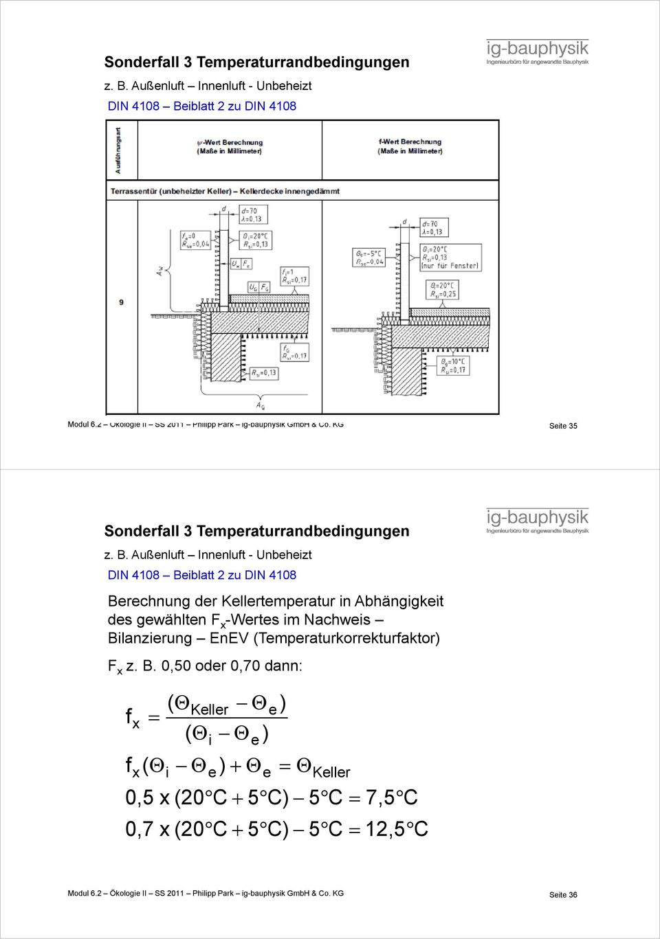 Außenluft Innenluft - Unbeheizt DIN 4108 Beiblatt 2 zu DIN 4108 Berechnung der Kellertemperatur in Abhängigkeit des gewählten F x -Wertes im Nachweis