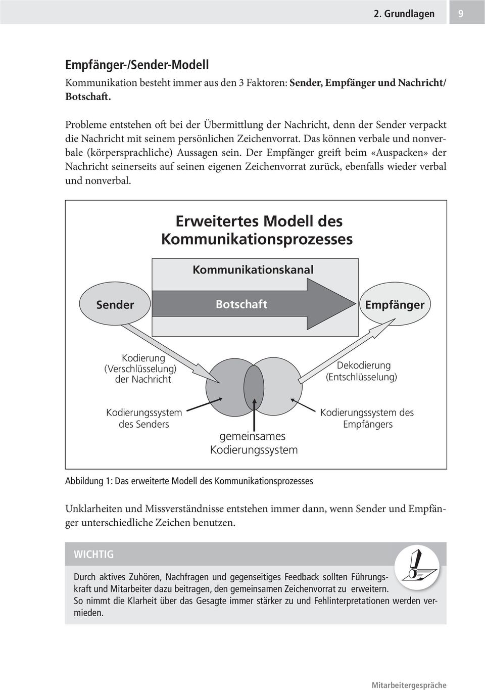 Das können verbale und nonverbale (körpersprachliche) Aussagen sein.