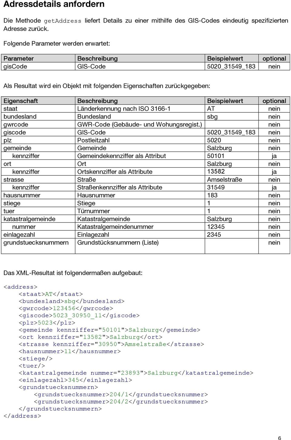 Eigenschaft Beschreibung Beispielwert optional staat Länderkennung nach ISO 3166-1 AT nein bundesland Bundesland sbg nein gwrcode GWR-Code (Gebäude- und Wohungsregist.