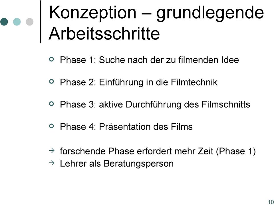 aktive Durchführung des Filmschnitts Phase 4: Präsentation des Films