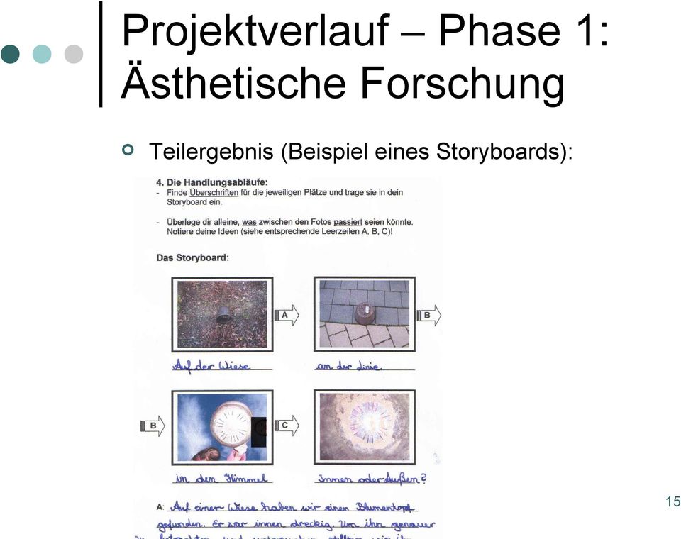 Forschung Teilergebnis