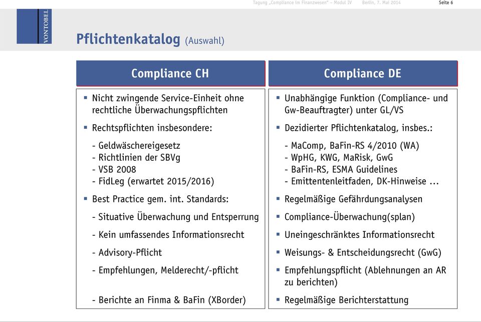Standards: - Situative Überwachung und Entsperrung - Kein umfassendes Informationsrecht - Advisory-Pflicht - Empfehlungen, Melderecht/-pflicht - Berichte an Finma & BaFin (XBorder) Compliance DE