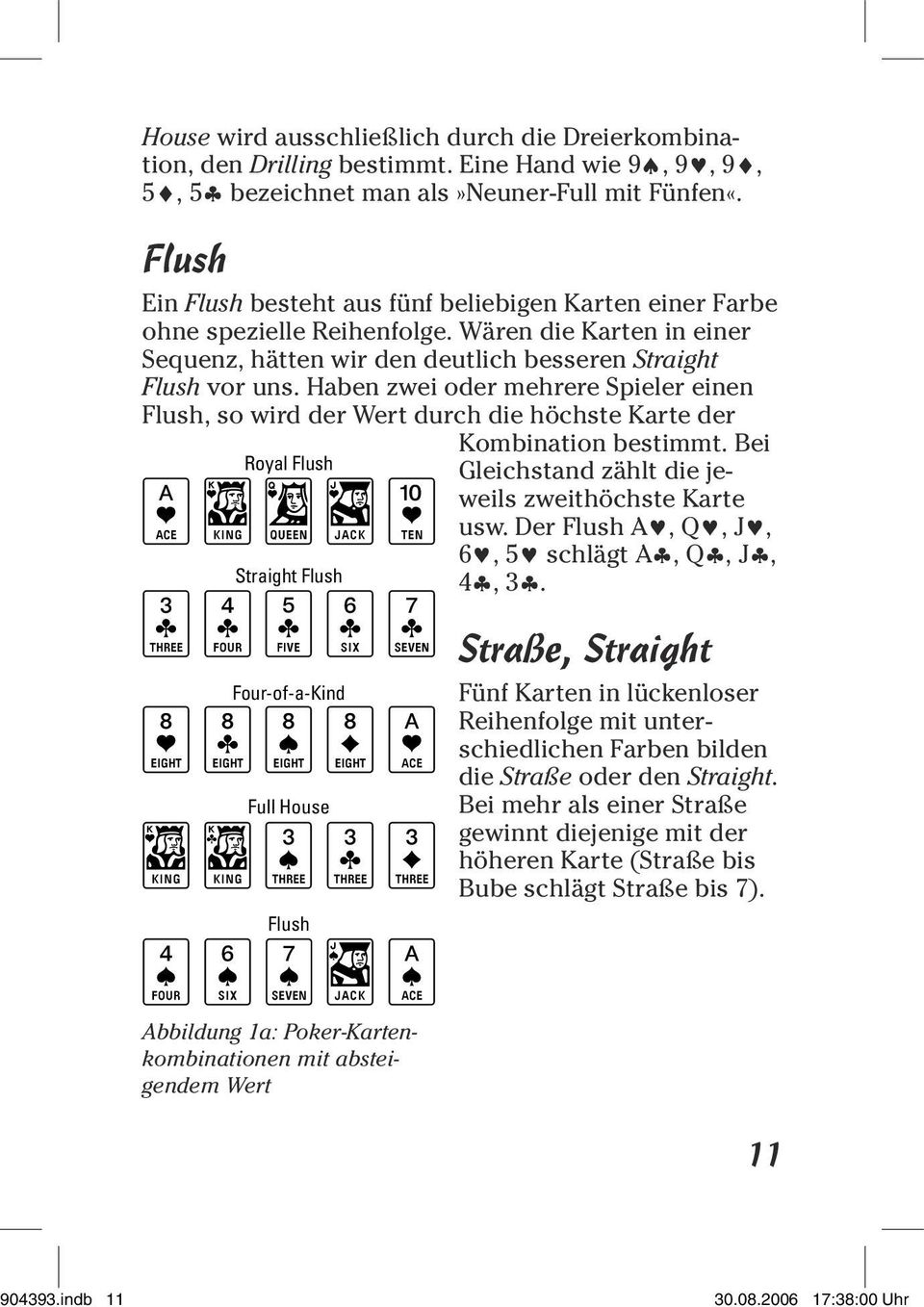 Haben zwei oder mehrere Spieler einen Flush, so wird der Wert durch die höchste Karte der Royal Flush Straight Flush Four-of-a-Kind Full House Flush Abbildung 1a: Straight Poker-Kartenkombinationen