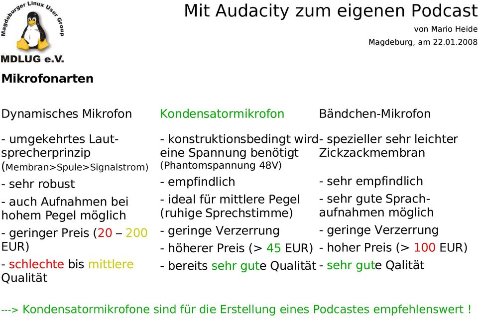 (Phantomspannung 48V) - empfindlich - ideal für mittlere Pegel (ruhige Sprechstimme) - geringe Verzerrung - höherer Preis (> 45 EUR) - sehr empfindlich - sehr gute