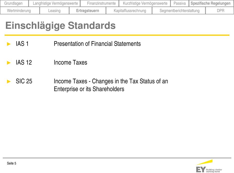 25 Income Taxes - Changes in the Tax Status
