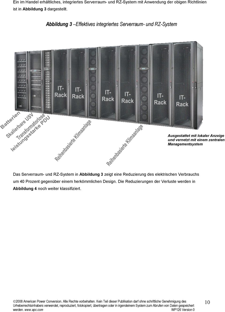 Abbildung 3 Effektives integriertes Serverraum- und RZ-System Ausgestattet mit lokaler Anzeige und vernetzt mit einem zentralen