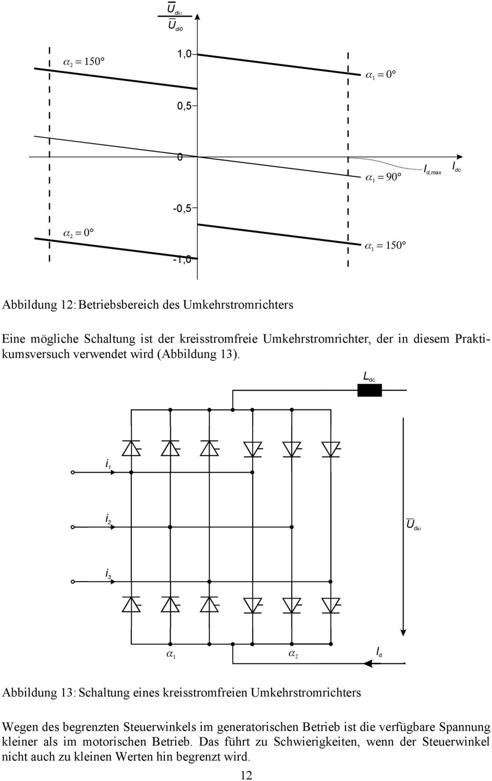 L dc i 1 i 2 U diα i 3 I d Abbildung 13:Schltung eines kreisstromfreien Umkehrstromrichters Wegen des begrenzten Steuerwinkels im genertorischen