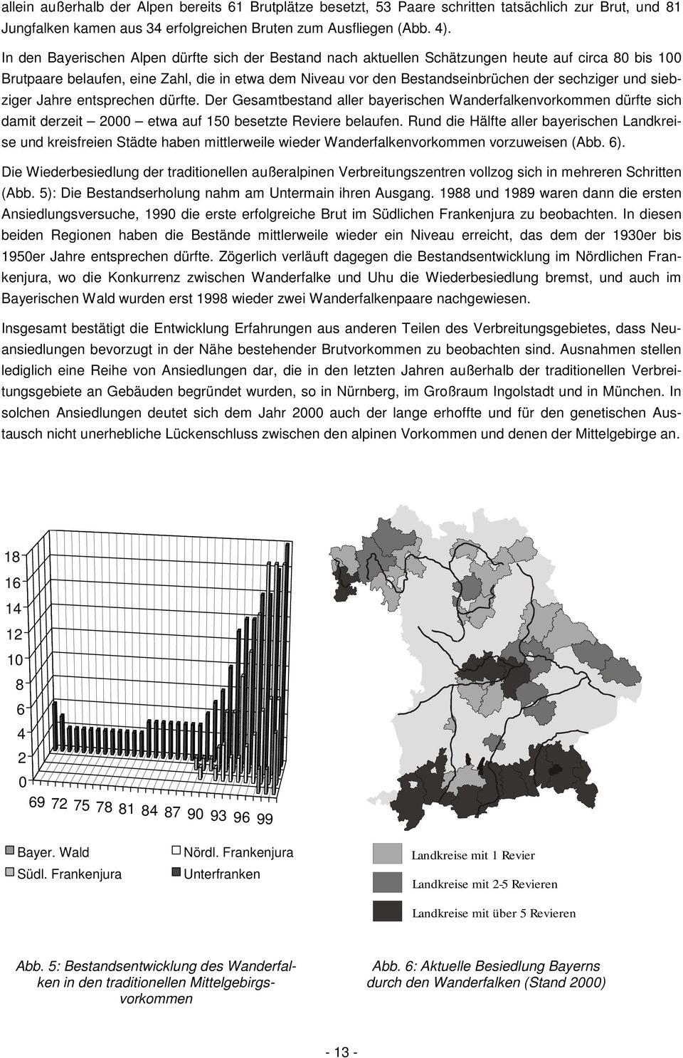 und siebziger Jahre entsprechen dürfte. Der Gesamtbestand aller bayerischen Wanderfalkenvorkommen dürfte sich damit derzeit 2000 etwa auf 150 besetzte Reviere belaufen.