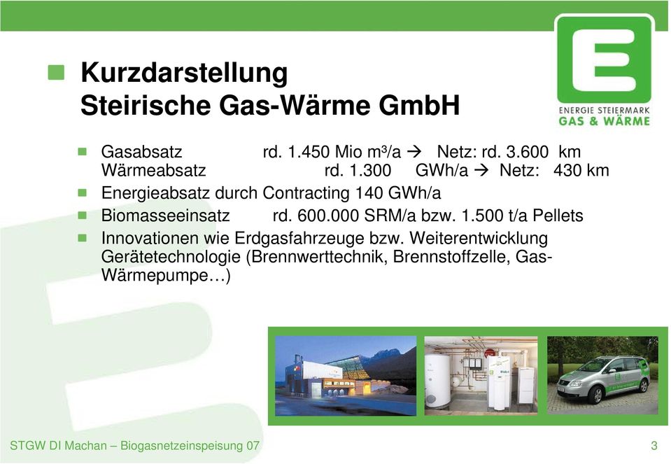 300 GWh/a Netz: 430 km Energieabsatz durch Contracting 140 GWh/a Biomasseeinsatz rd. 600.
