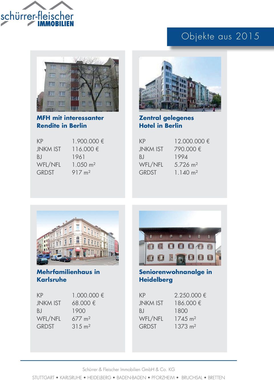 726 m² GRDST 1.140 m² Mehrfamilienhaus in Karlsruhe KP 1.000.000 JNKM IST 68.
