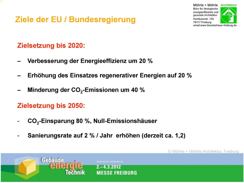 % Minderung der CO 2 -Emissionen um 40 % Zielsetzung bis 2050: - CO 2
