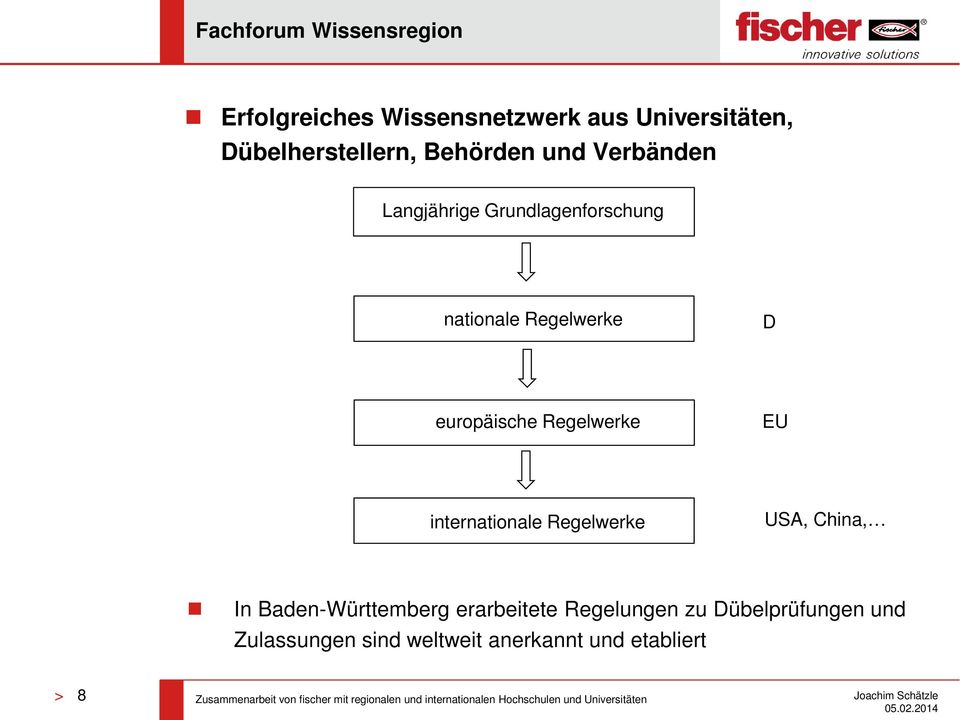 Regelwerke EU internationale Regelwerke USA, China, In Baden-Württemberg