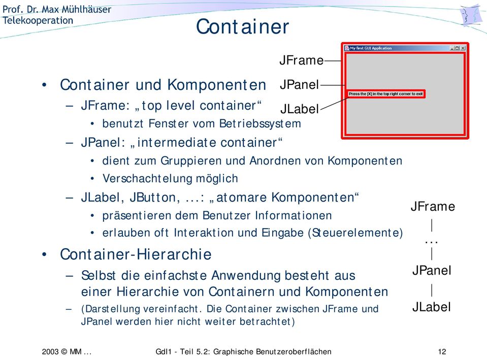 ..: atomare Komponenten präsentieren dem Benutzer Informationen erlauben oft Interaktion und Eingabe (Steuerelemente) Container-Hierarchie JFrame