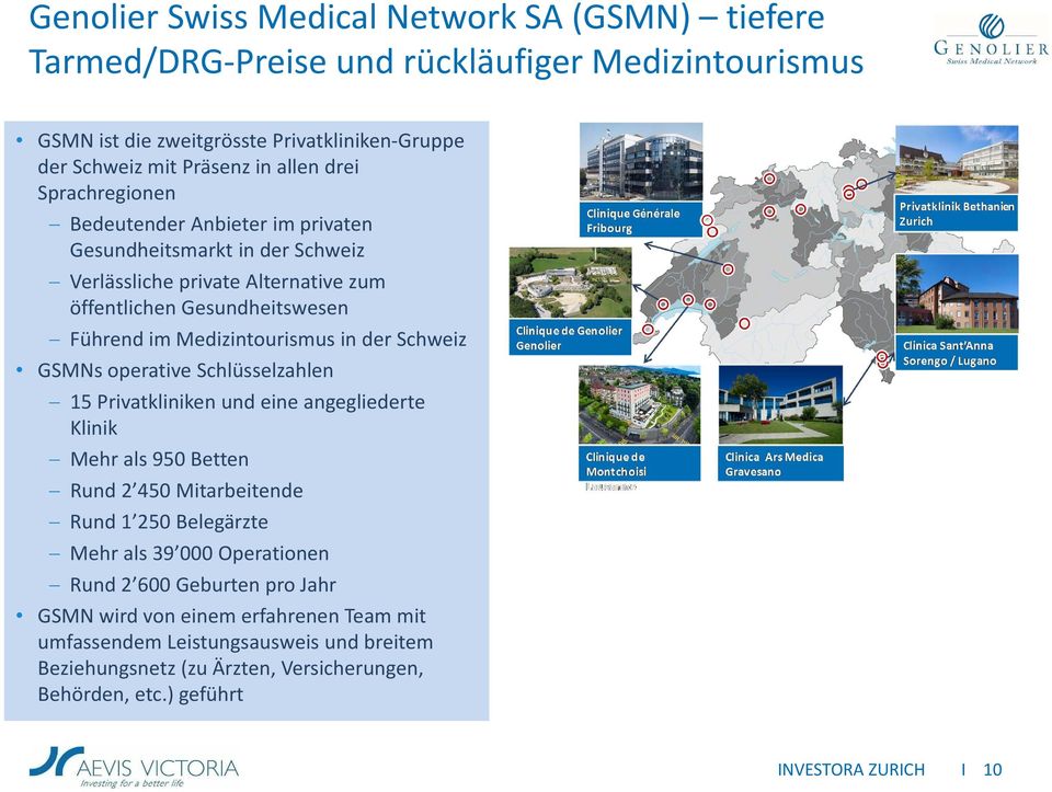 Schweiz GSMNs operative Schlüsselzahlen 15 Privatkliniken und eine angegliederte Klinik Mehr als 950 Betten Rund 2 450 Mitarbeitende Rund 1 250 Belegärzte Mehr als 39 000 Operationen Rund