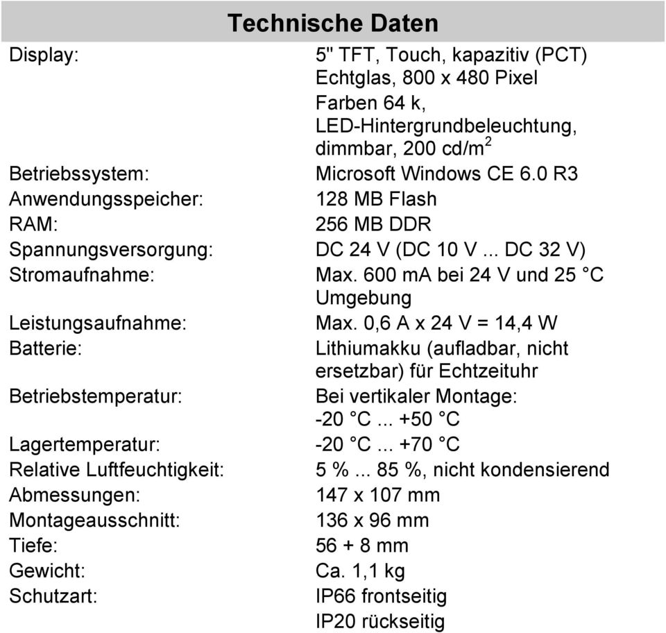 0,6 A x 24 V = 14,4 W Batterie: Lithiumakku (aufladbar, nicht ersetzbar) für Echtzeituhr Betriebstemperatur: Bei vertikaler Montage: -20 C... +50 C Lagertemperatur: -20 C.