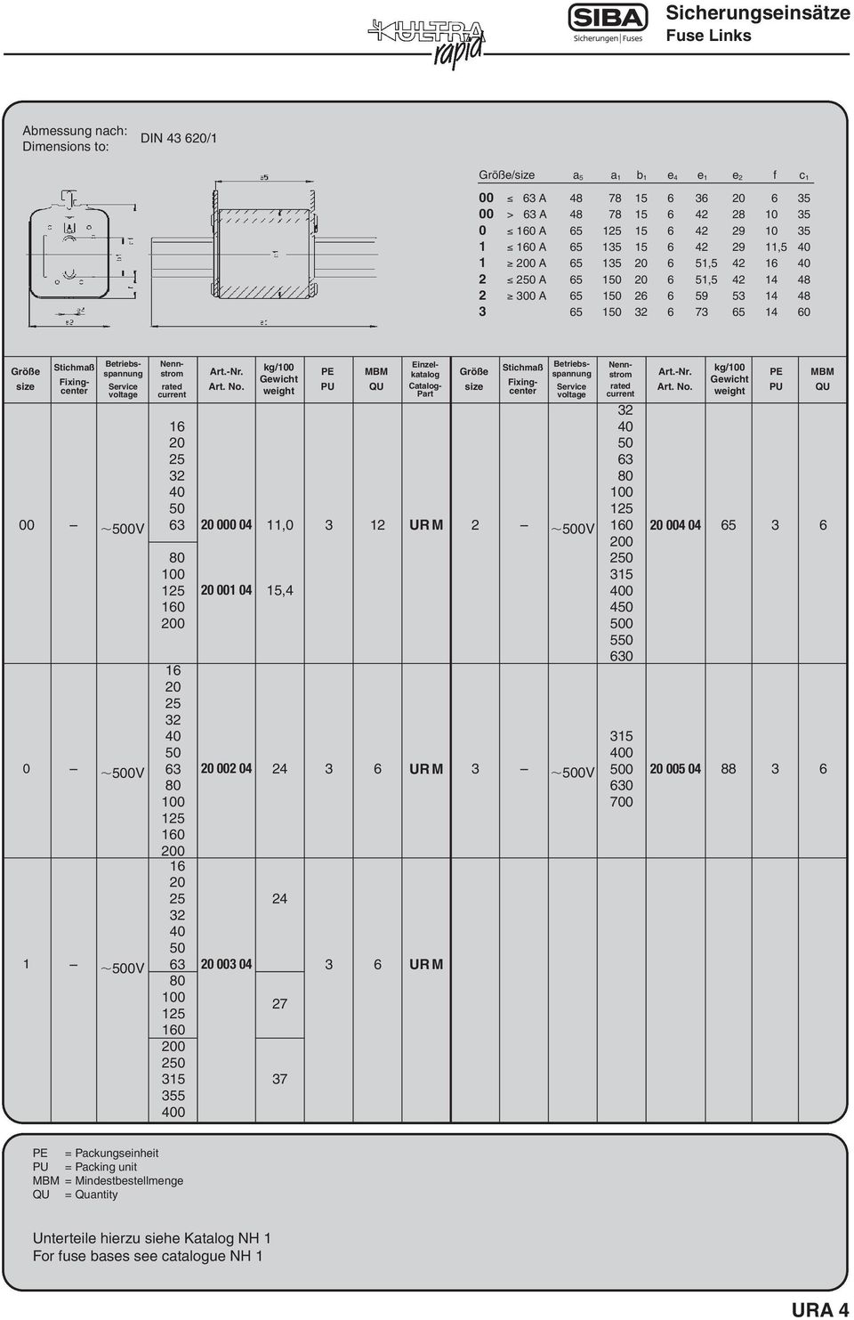 Catalog- Part 1 UR M 0 0 0V 0 00 04 4 6 UR M 0 0 4 1 0V 0 00 04 6 UR M 0 7 15 7 55 0 Stichmaß Fixingcenter kg/0 0 0V 0 004 04 65 6 15 0 4 0 5 0 15 0 0V 0 0