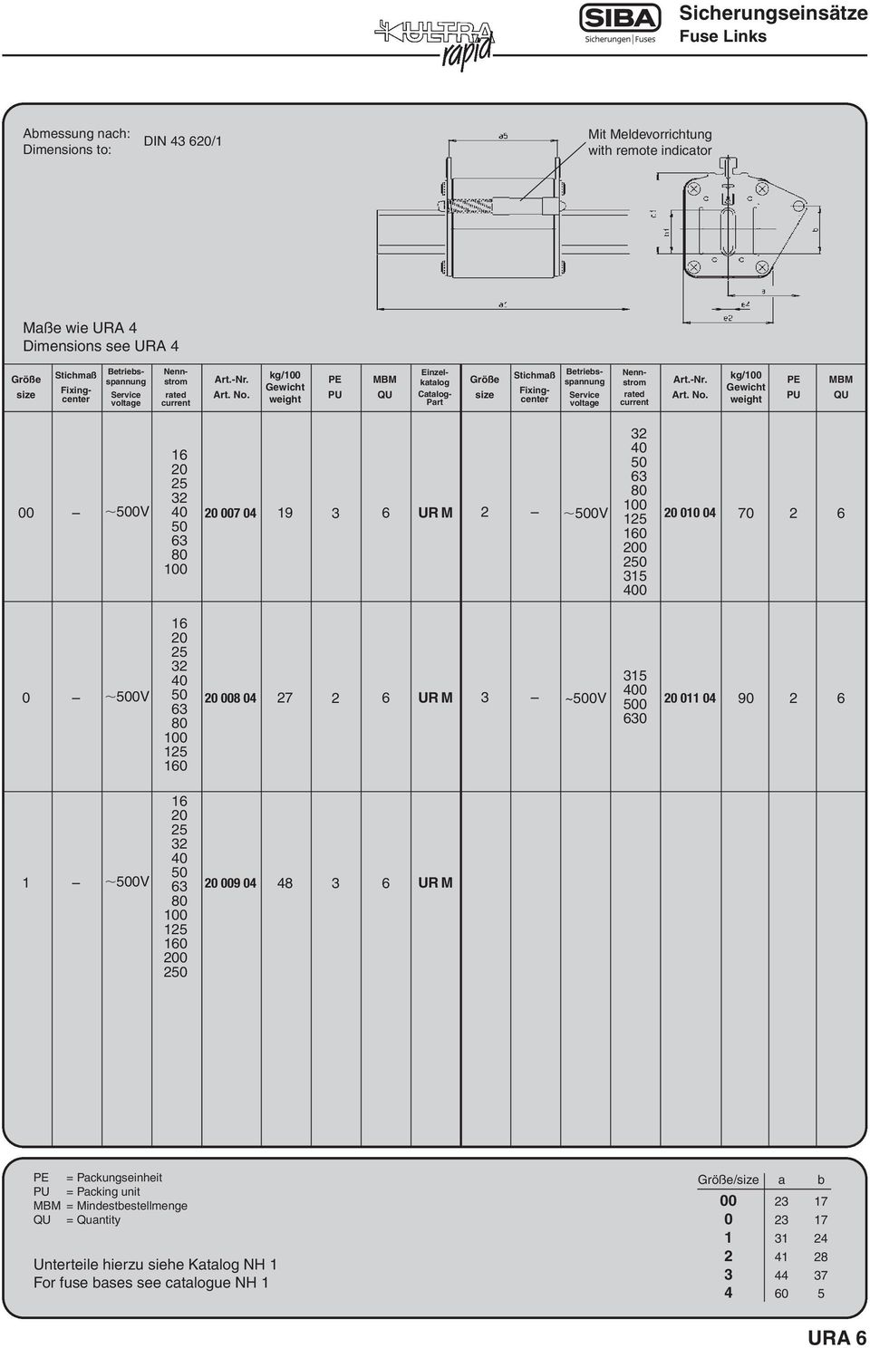 008 04 7 6 UR M ~0V 15 0 0 0 0 011 04 90 6 1 0V 0 0 0 009 04 48 6 UR M = Packungseinheit = Packing unit = Mindestbestellmenge