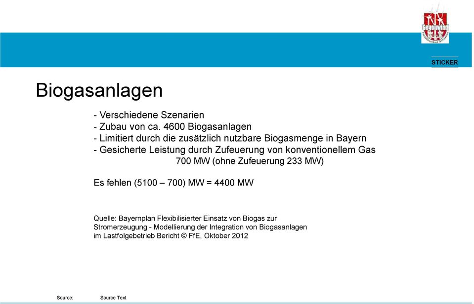 durch Zufeuerung von konventionellem Gas 700 MW (ohne Zufeuerung 233 MW) Es fehlen (5100 700) MW = 4400 MW