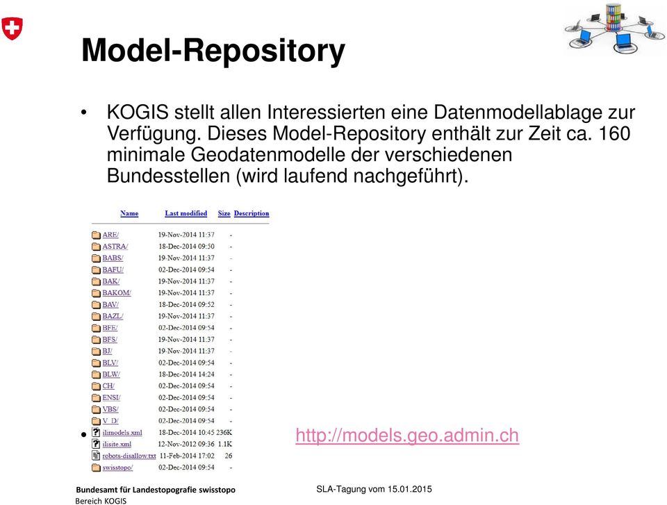Dieses Model-Repository enthält zur Zeit ca.