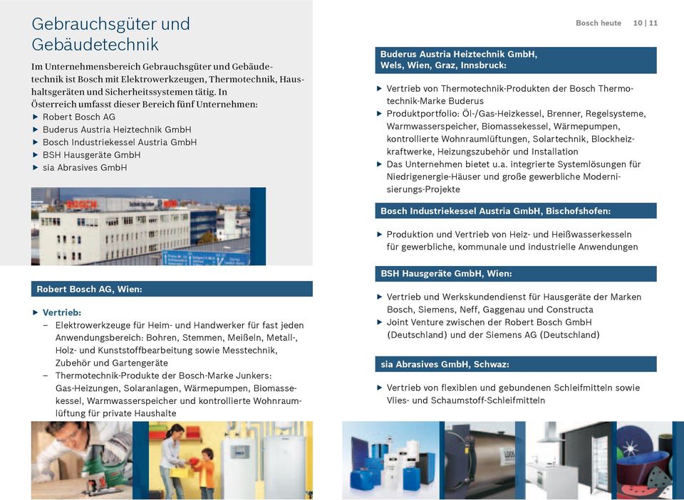 Thermotechnik-Produkten der Bosch Thermotechnik-Marke Buderus Produktportfolio: Öl-/Gas-Heizkessel, Brenner, Regelsysteme, Warmwasserspeicher, Biomassekessel, Wärmepumpen, kontrollierte