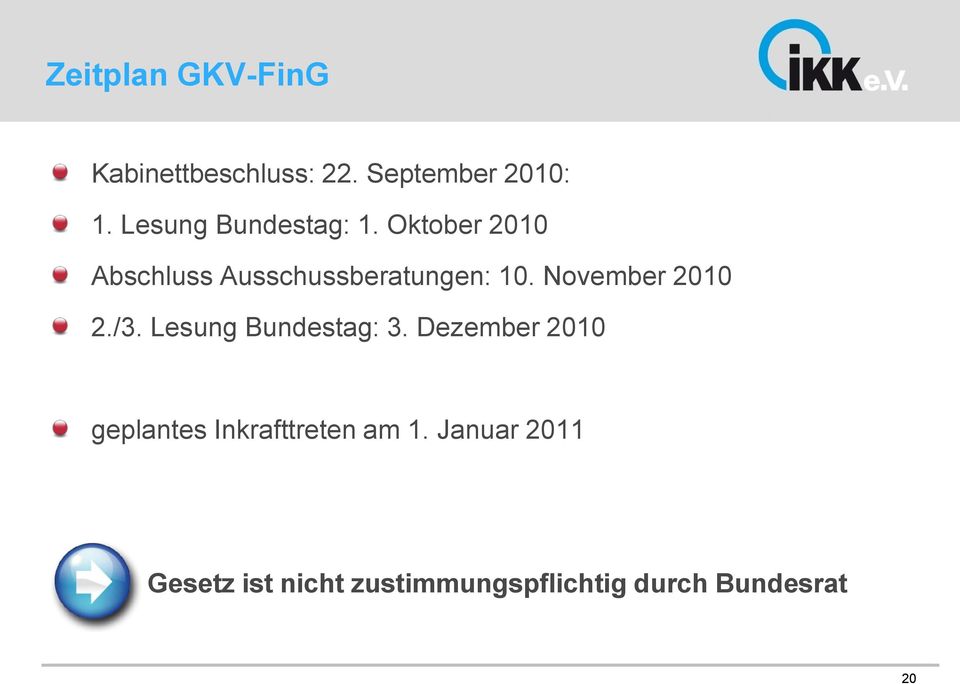 November 2010 2./3. Lesung Bundestag: 3.