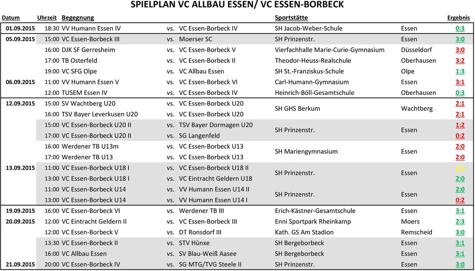 VC -Borbeck II Theodor-Heuss-Realschule Oberhausen 3:2 19:00 VC SFG Olpe vs. VC Allbau SH St.-Franziskus-Schule Olpe 1:3 06.09.2015 11:00 VV Humann V vs.