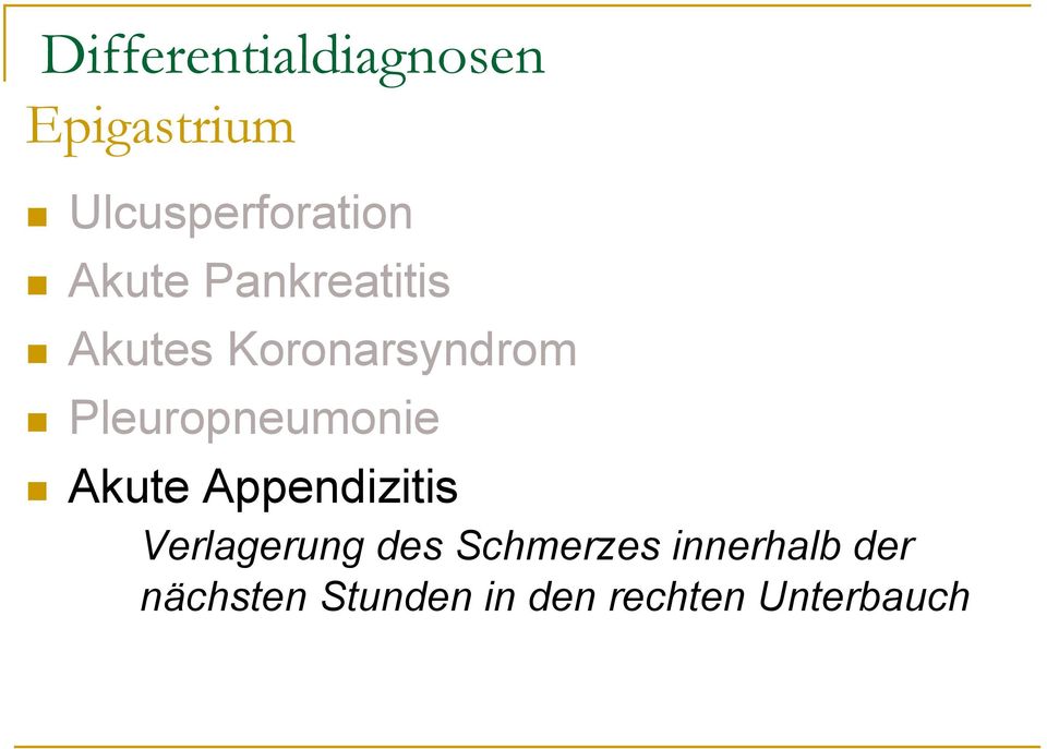 Pleuropneumonie Akute Appendizitis Verlagerung des